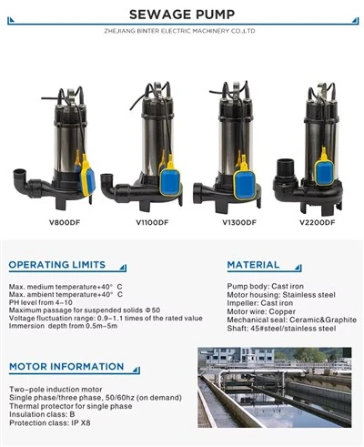 Heavy Duty 2200W Rafmagns Non-stífla hönnun Sump Dæla Kvörn Vatnsdælur fyrir skólp